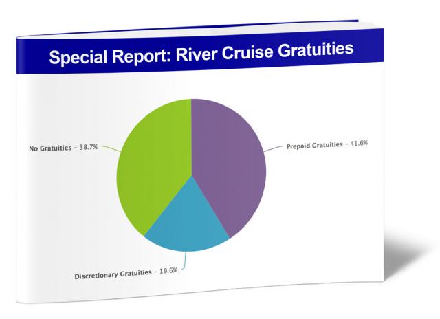 river-cruise-gratuities
